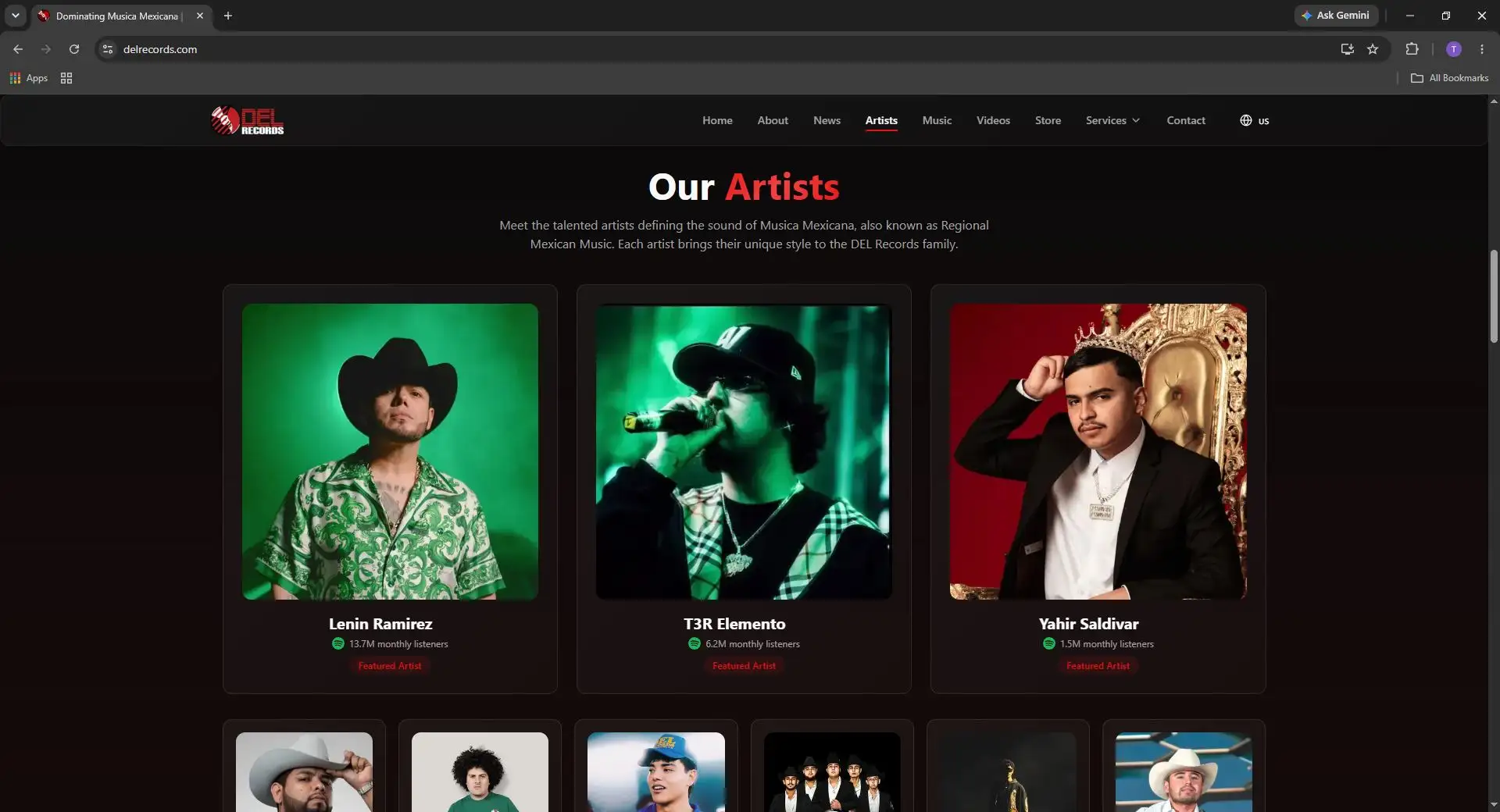 Old Spotify Roster